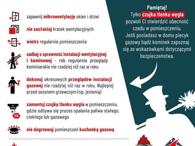 Jak zapobiegać zatruciu się czadem?