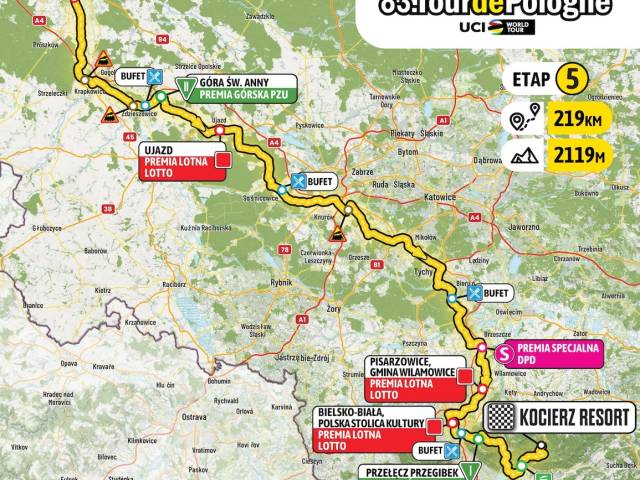 Tour de Pologne w Tychach -utrudnienia
